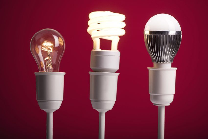 LED-egenskaber: Strømforbrug, spænding, strøm og lydudgang