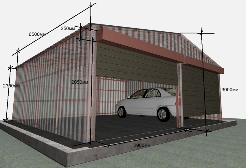 Frame garage gør-det-selv: hvor let det er at opbygge en struktur