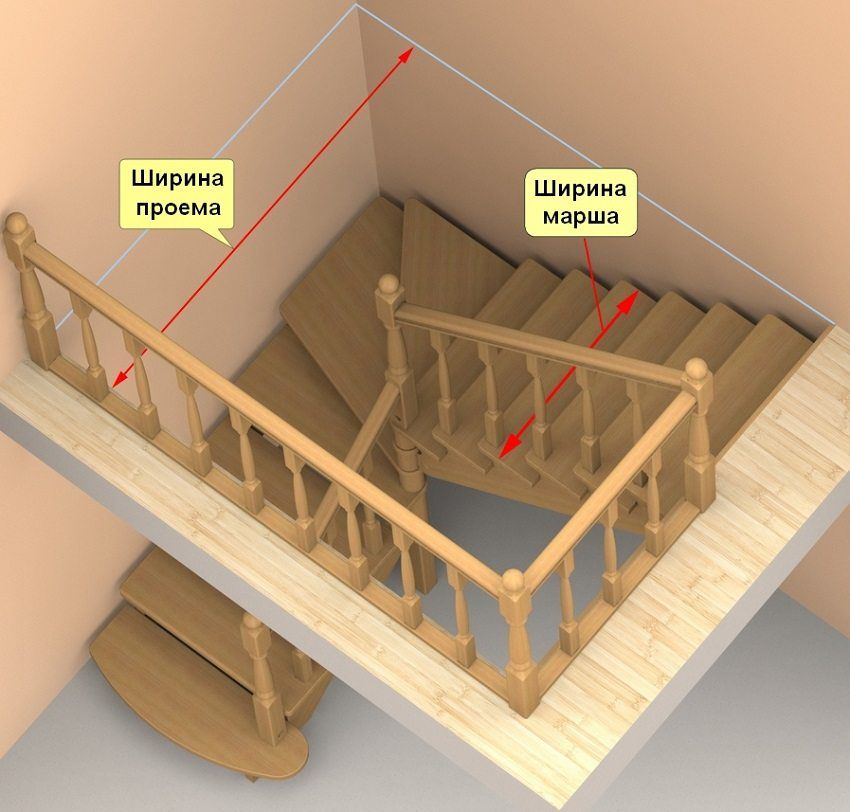 Trappe til anden sal gør det selv fra træ med en drejning på 90 grader: beregning og installation