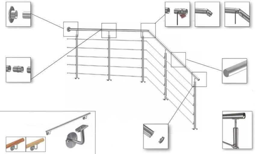 Rustfrit stålræk: typer, funktioner, installation og vedligeholdelse