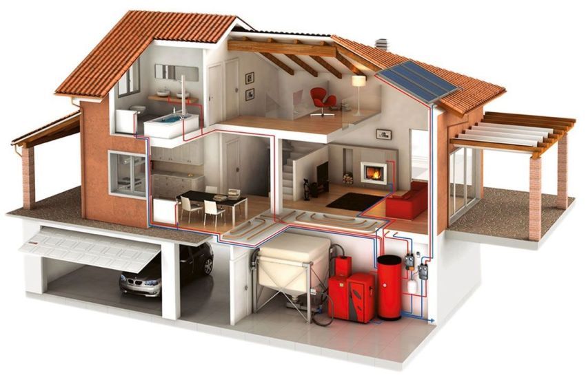 Anvendelsen af ​​faste brændkedler til opvarmning af private huse