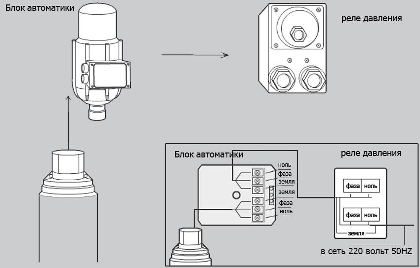 Trykkontakt for hydroaccumulator: Sådan installeres og konfigureres korrekt
