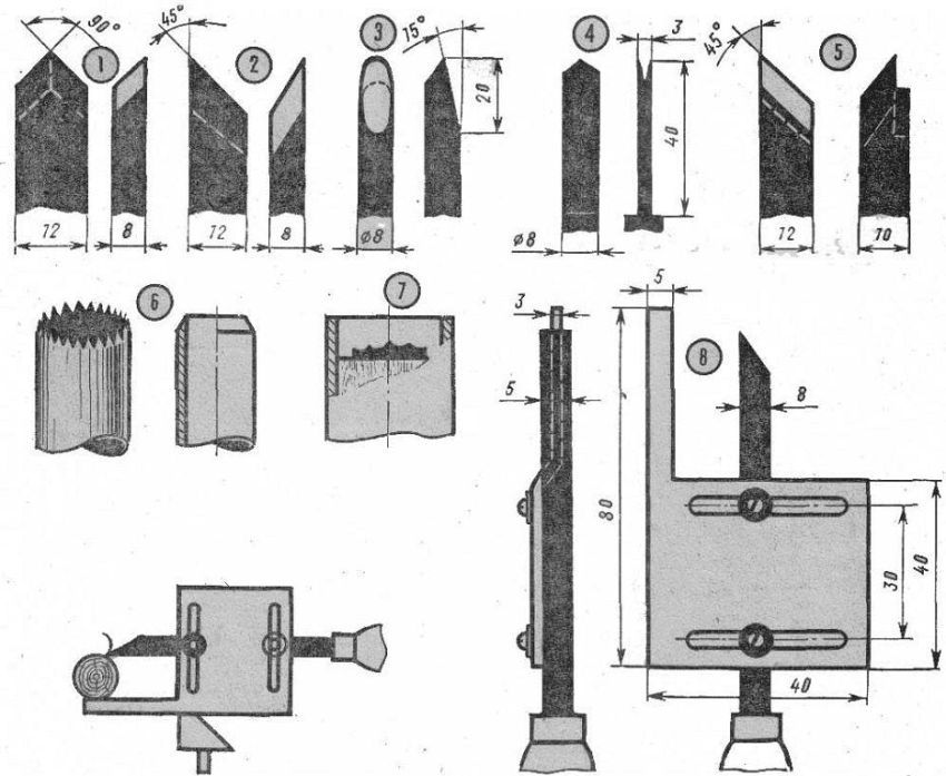 Woodcutters til en drejebænk: Formålet og typerne af værktøjer