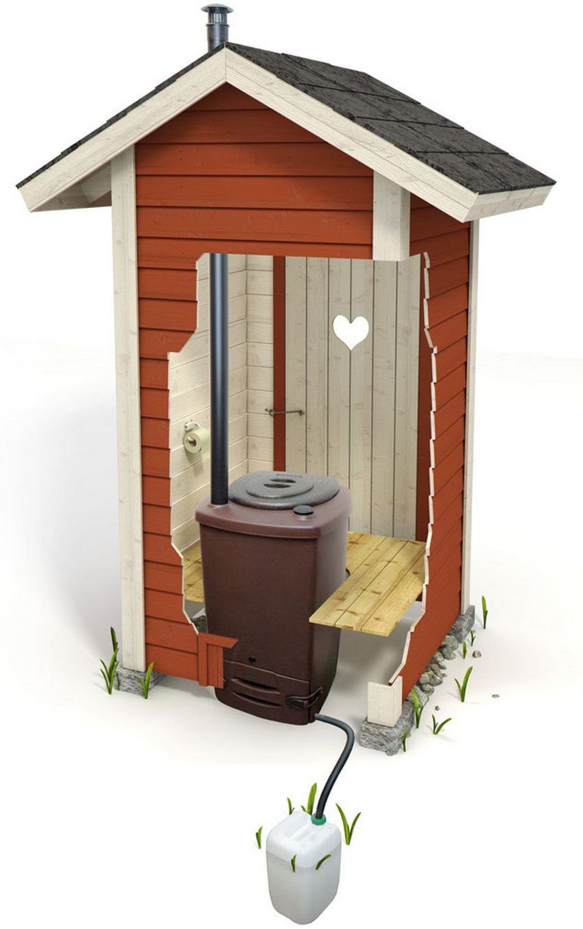 Et toilet til at give uden lugte og pumpe ud: anmeldelse af moderne beslutninger